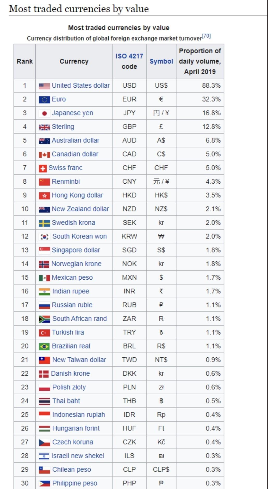 Ek I S Zl K Kutsal Bilgi Kayna